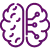 Machine Learning For Predictive Bidding